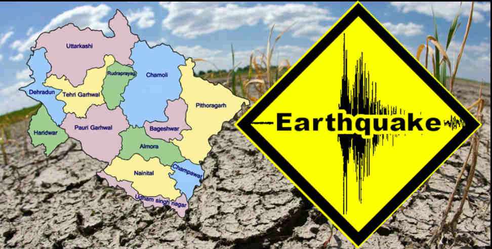 Earthquake In Bageshwar