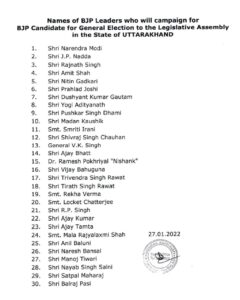 BJP Star Campaigners In Uttarakhand